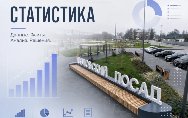 Почему жители Павловского Посада теперь начинают утро с нами? Итоги весны Почему жители Павловского Посада теперь начинают утро с нами? Итоги весны
