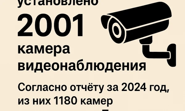 Безопасный регион Безопасный регион