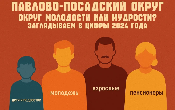 Павловский Посад округ: округ молодости или мудрости? Заглядываем в цифры 2024 года. Павловский Посад округ: округ молодости или мудрости? Заглядываем в цифры 2024 года.